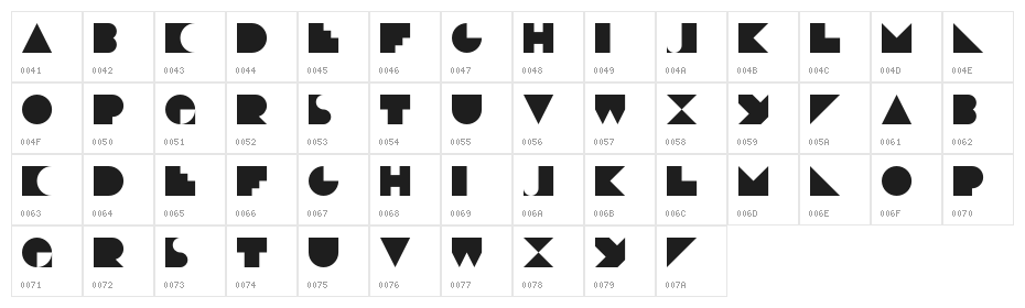 Deko Blakk Character Map