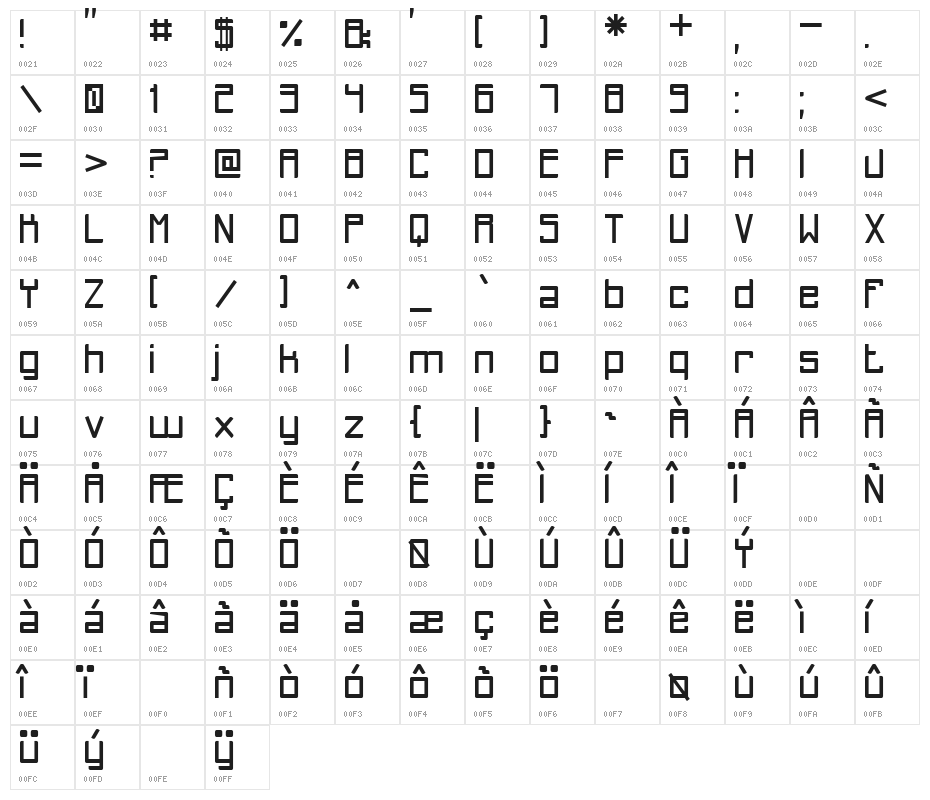 Del Recuerdo St Character Map