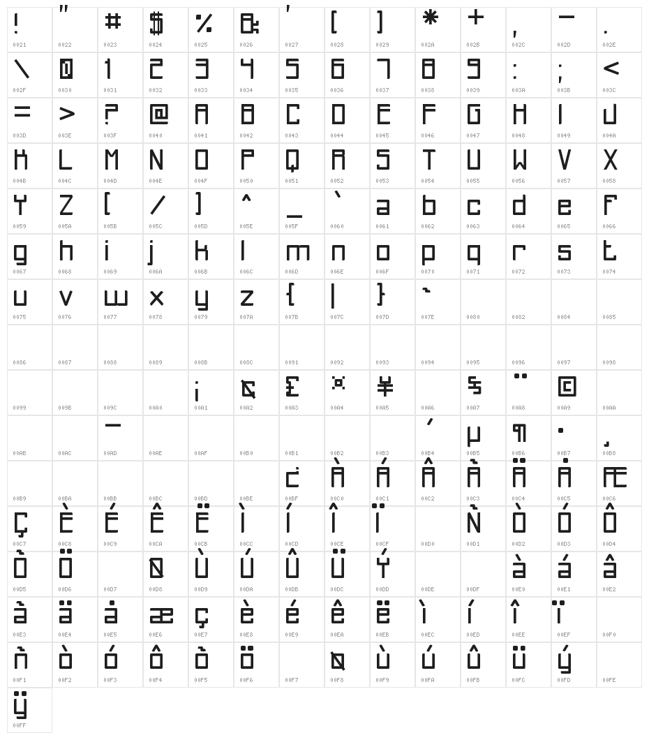 Del Recuerdo St Character Map