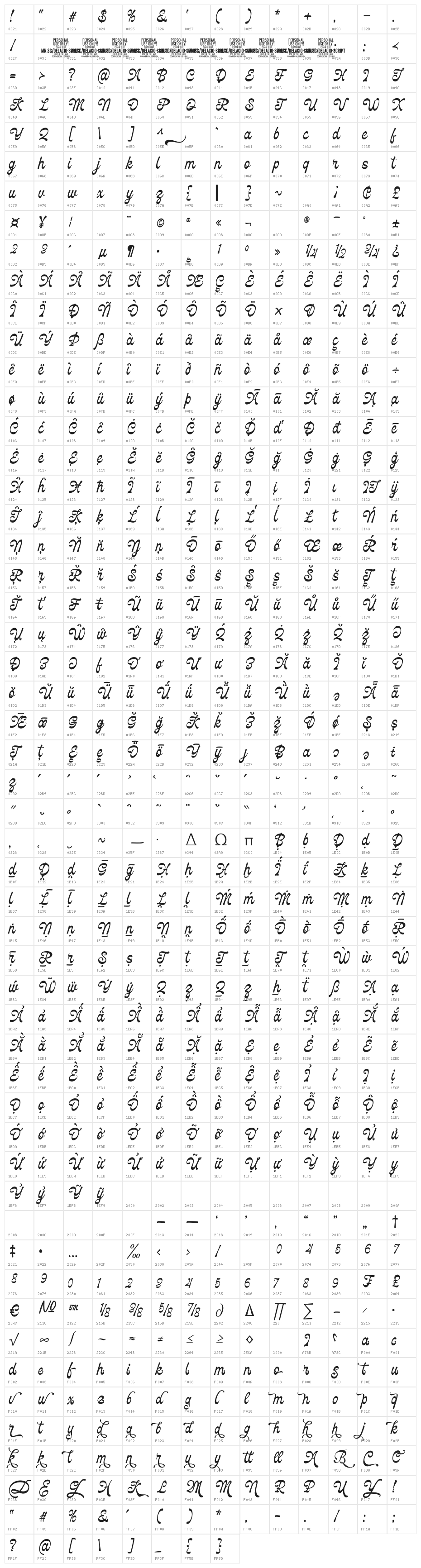 Delagio Script PERSONAL USE Regular Character Map