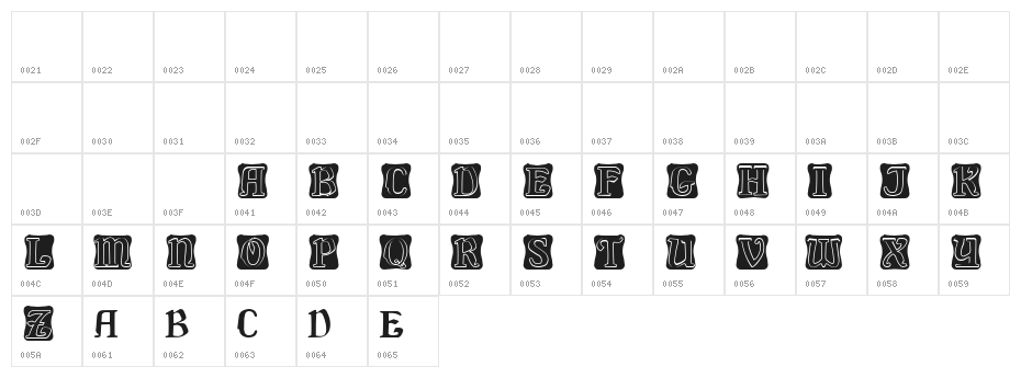 Delaguerra Demo Character Map