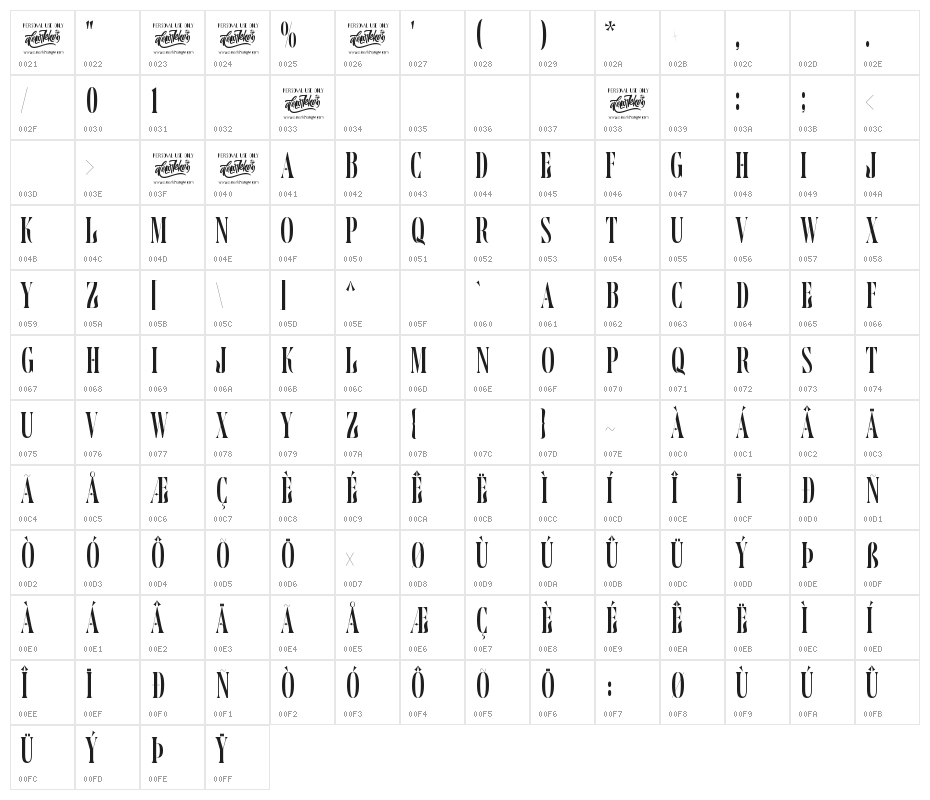 Delamoore Character Map