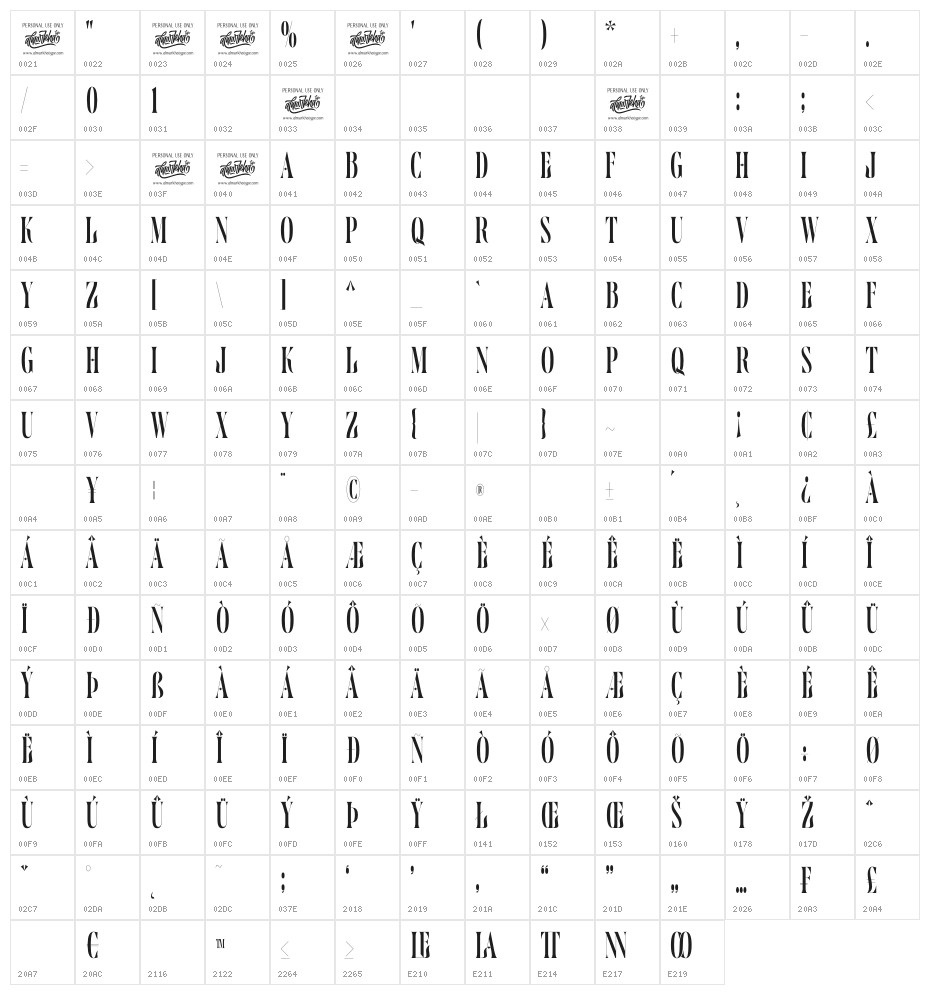 Delamoore Character Map