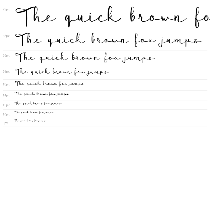 Delanggi Script Waterfall