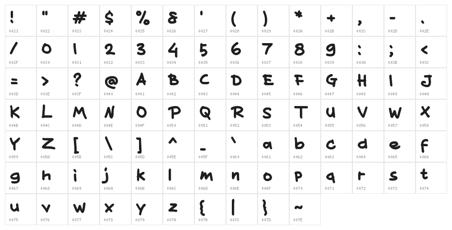 Delapan Character Map