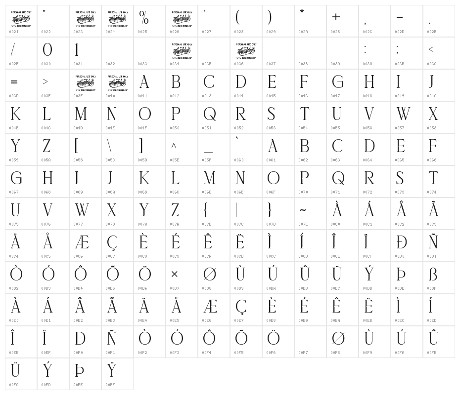 Delaproza Character Map