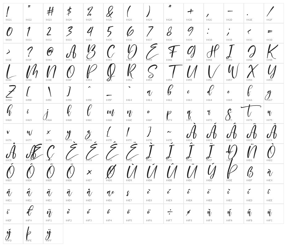 Delashanty Italic Character Map