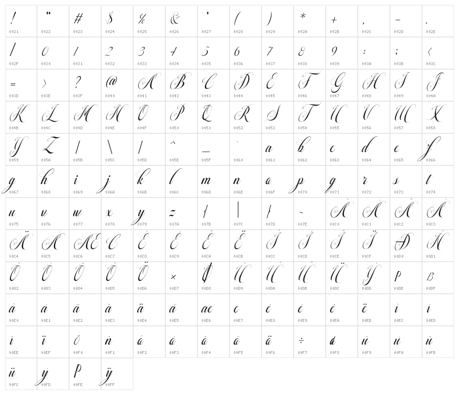 DelayedLove Character Map