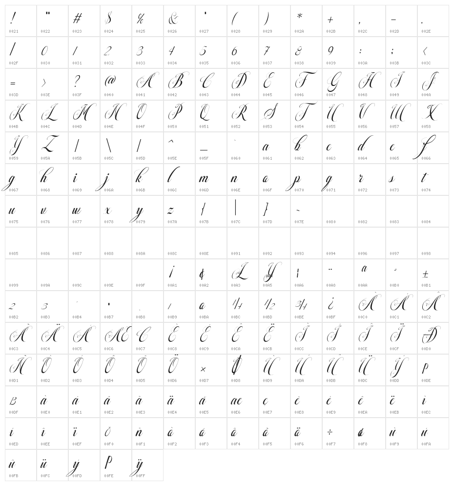 DelayedLove Character Map