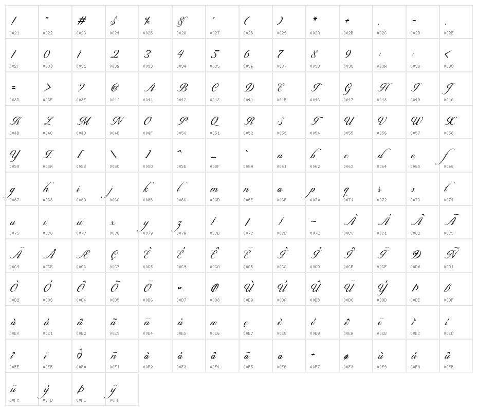 Delberg Character Map