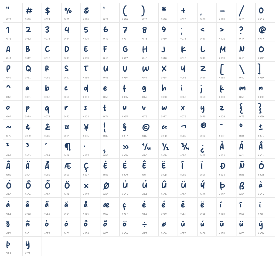 Delecius Chilli Character Map