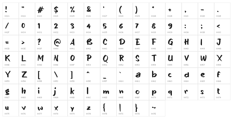 Delengen Character Map