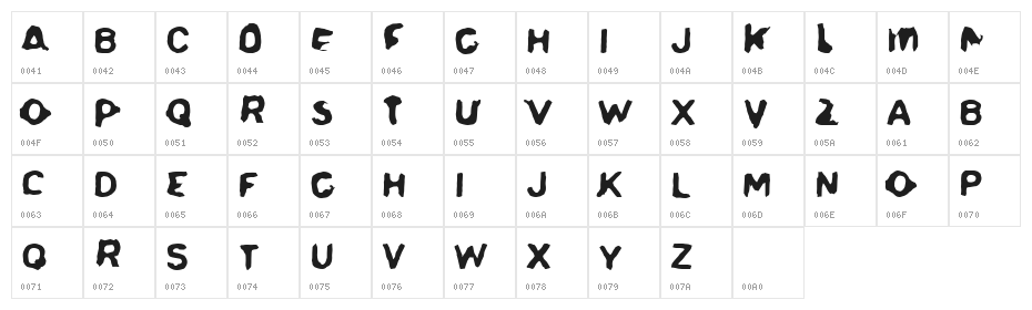 Delerium Character Map