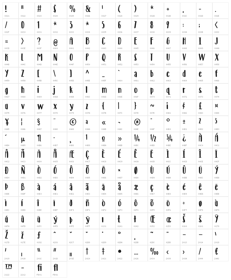 Deliberately DEMO Regular Character Map