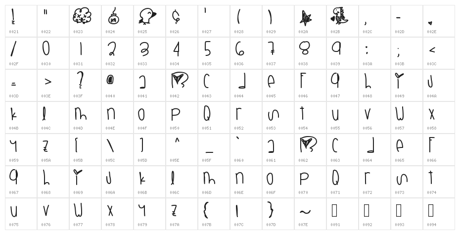 Deliberation Character Map