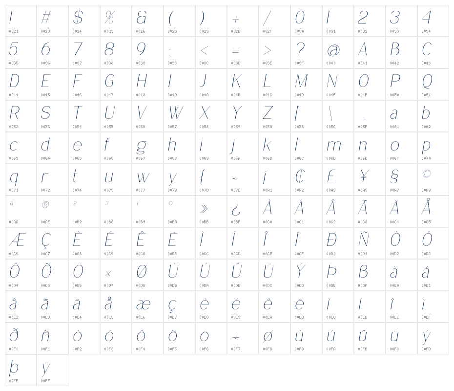 Delicate Elegance Italic Character Map