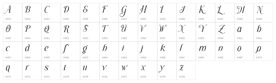 Delicate Stellar DEMO Regular Character Map