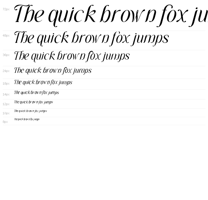 Delicate Stellar DEMO Regular Waterfall