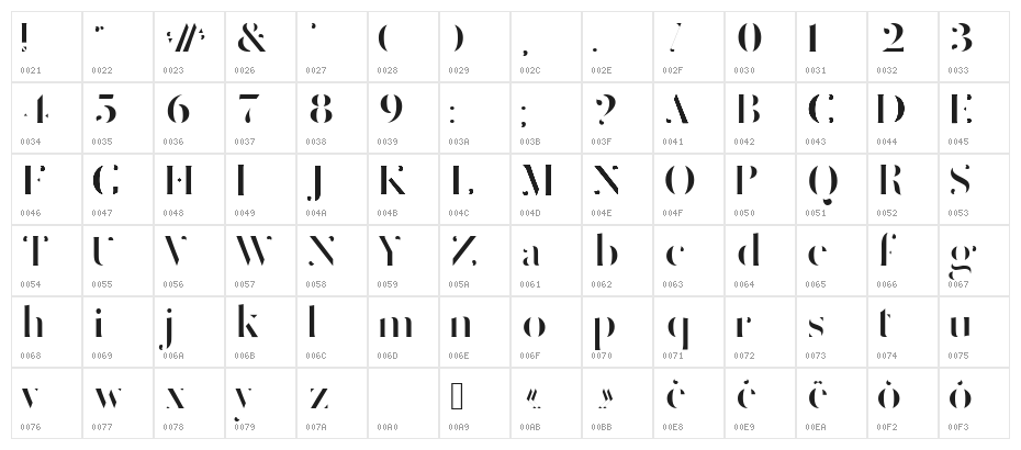 Delicate rounded Regular Character Map