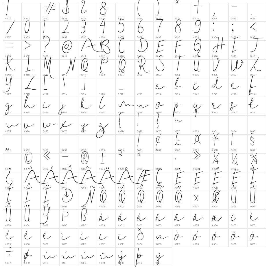 Delicate1 Character Map