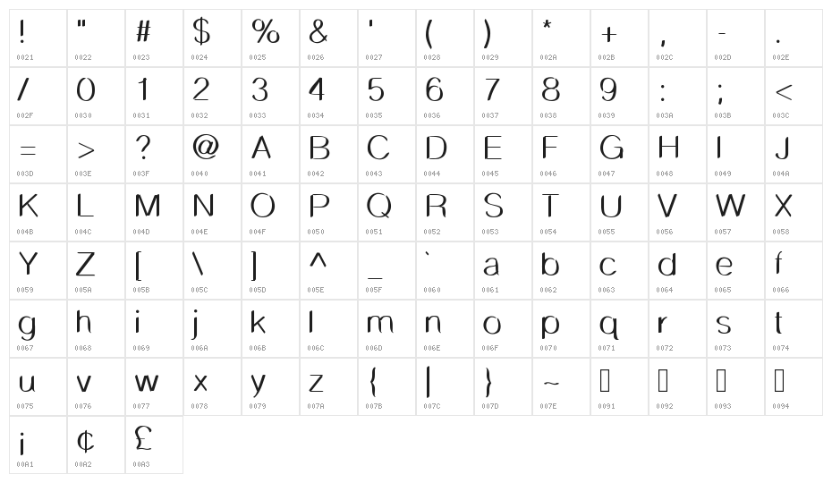DelicateSansBold Character Map