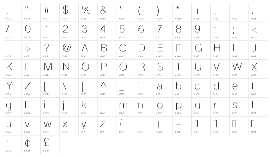 DelicateSans Character Map