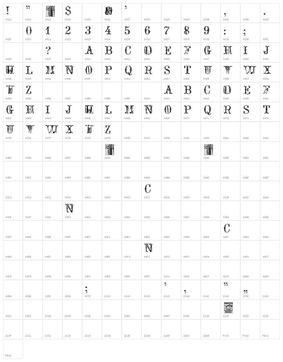 Delicatessen Character Map