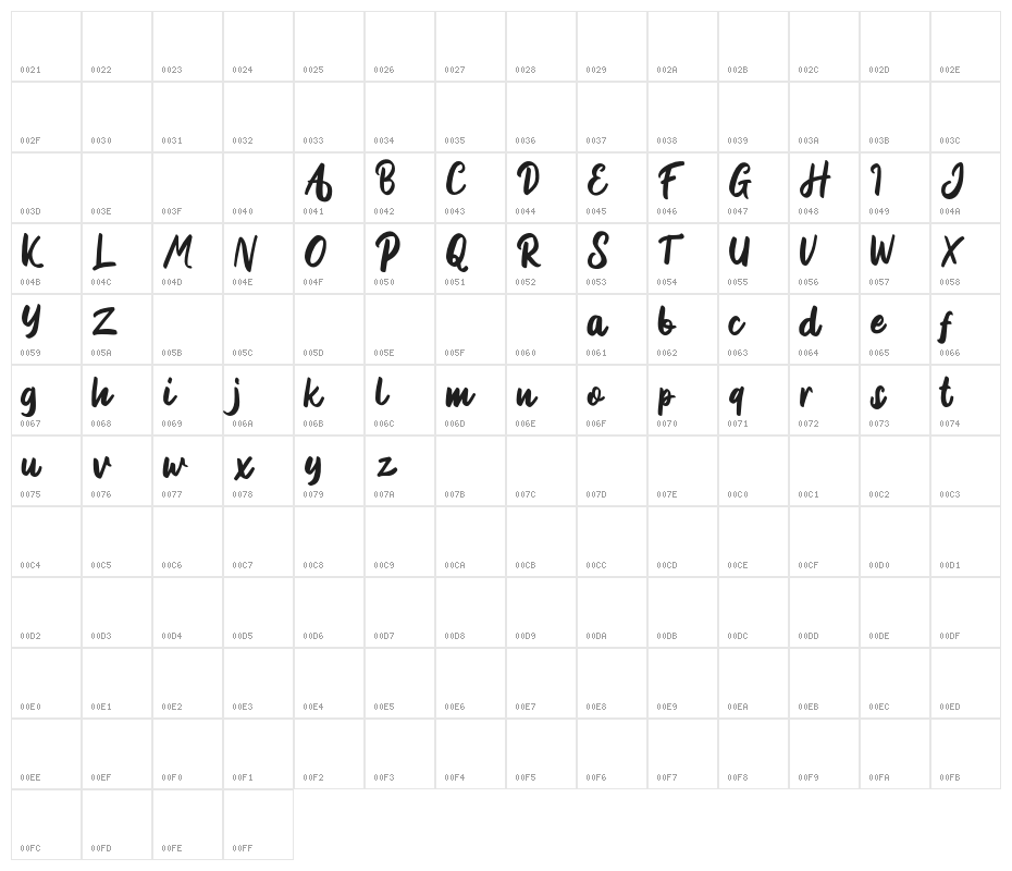 DelichFREE Character Map