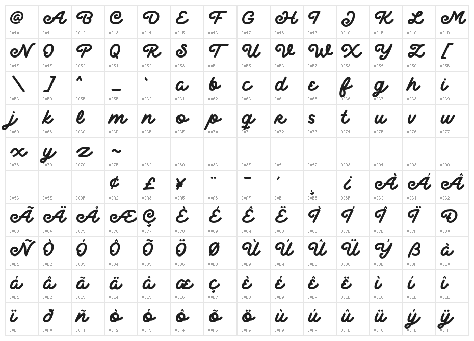 Delichia Script DEMO Regular Character Map
