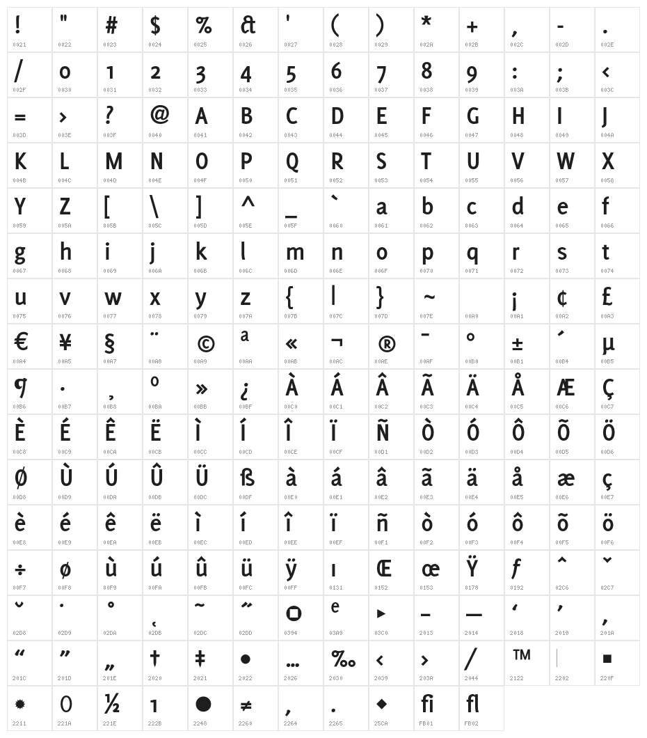 Delicious-Bold Character Map