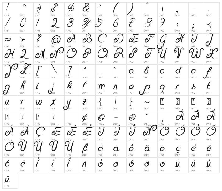 Delicious Curls Bold Character Map