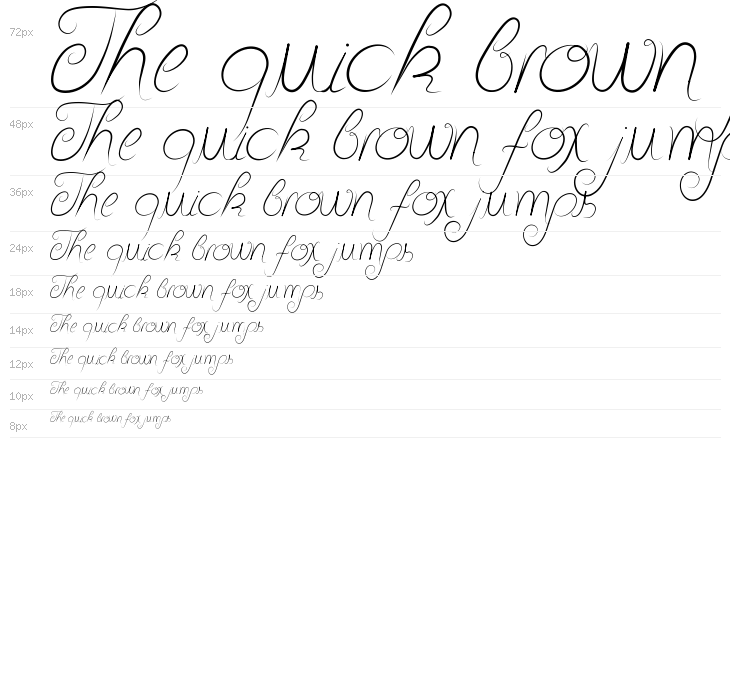 Delicious Curls Waterfall