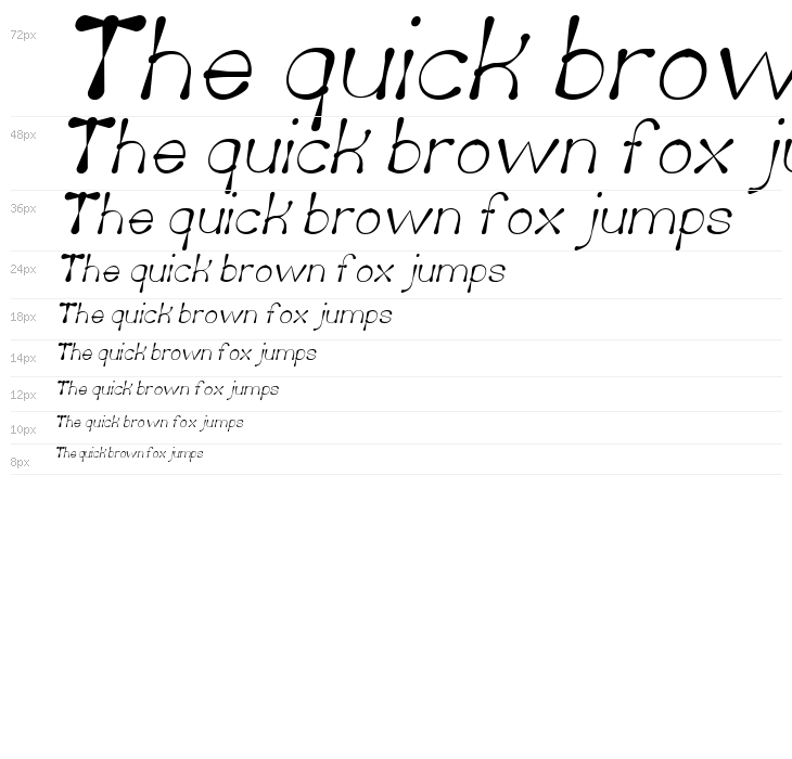 Delicious Ketchup Italic Waterfall