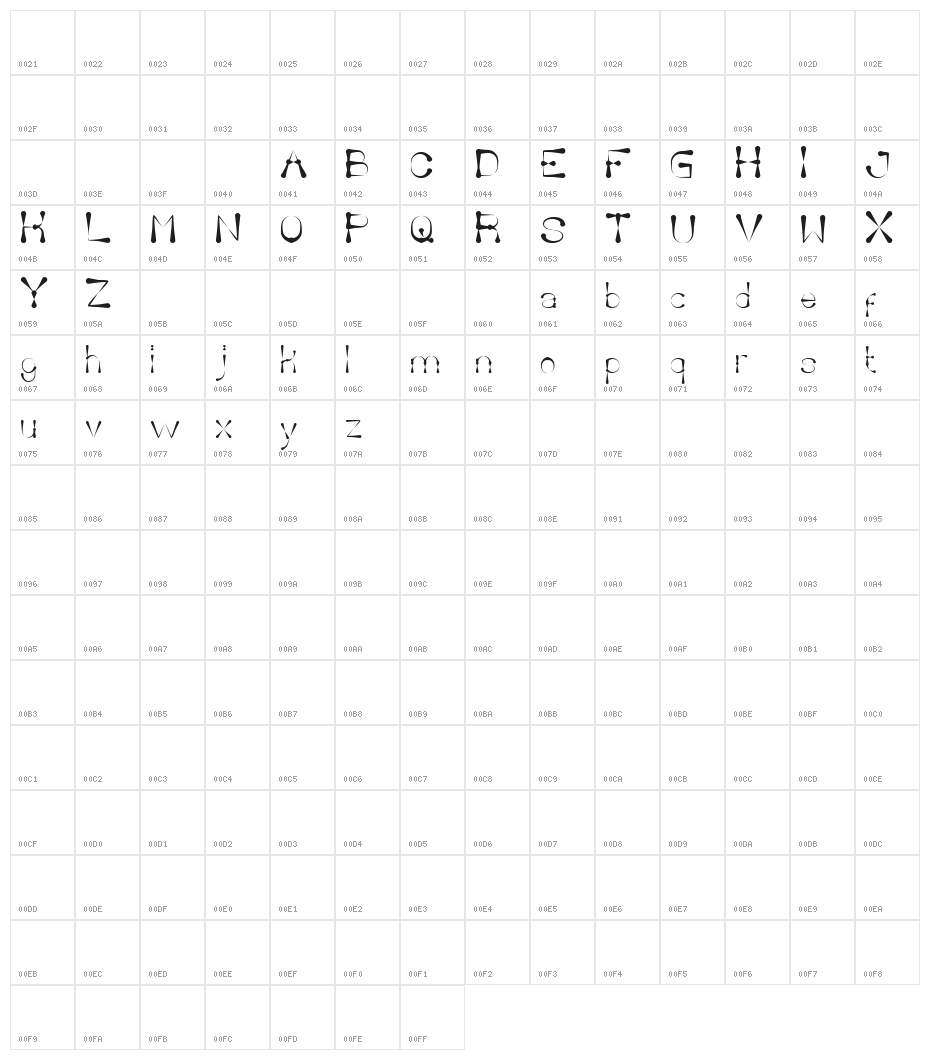 Delicious Ketchup Character Map
