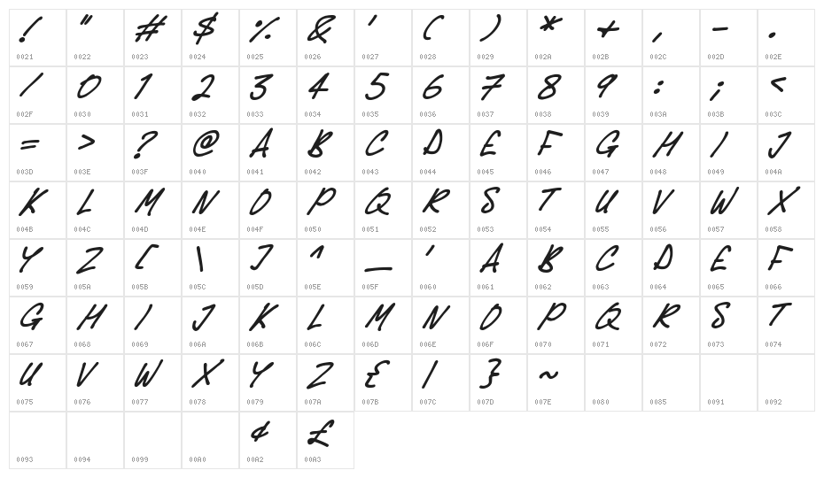 Delicious Scrawl Italic Character Map