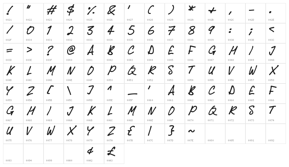 Delicious Scrawl Character Map