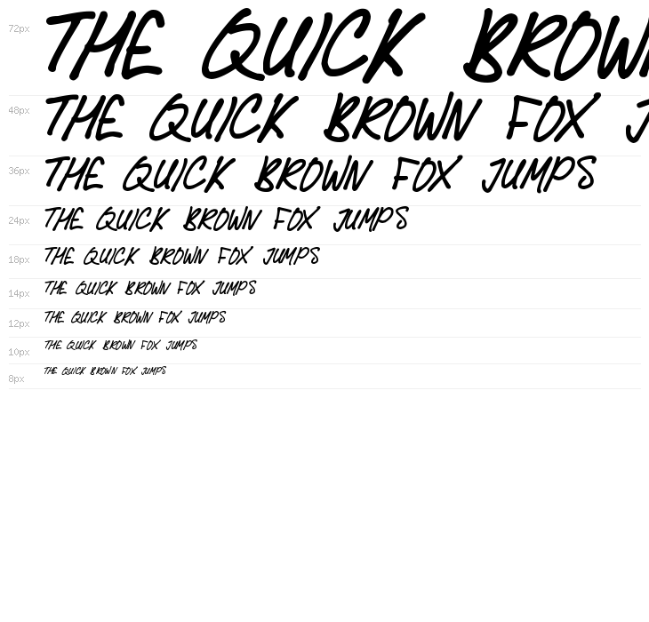 Delicious Scrawl Waterfall