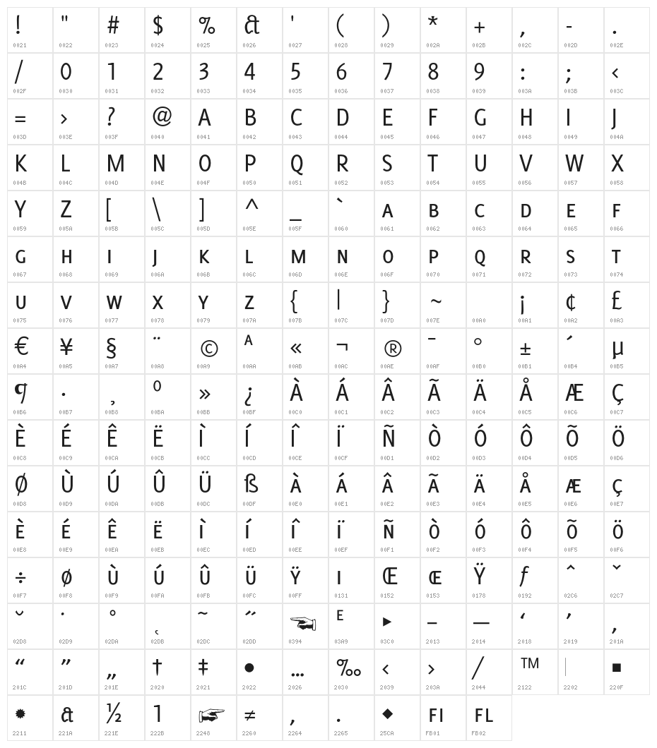 Delicious-SmallCaps Character Map