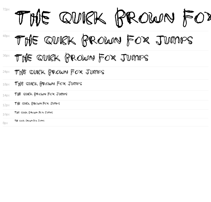 DeliciousCandy Waterfall