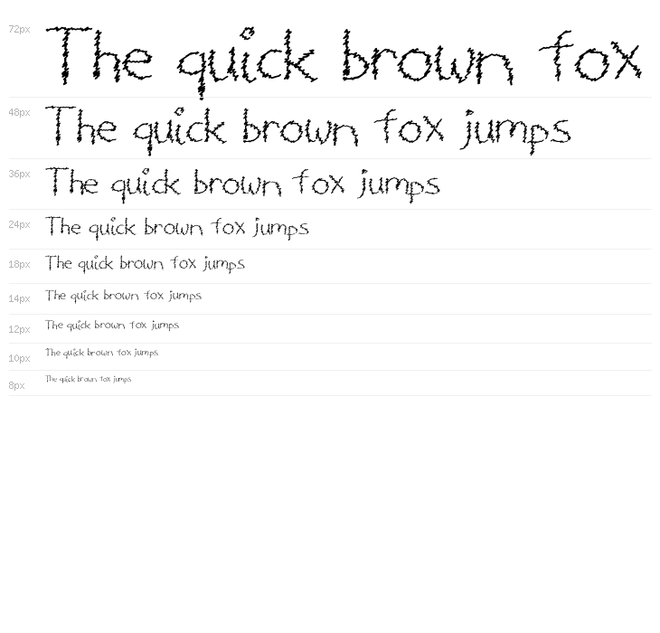 DeliciousFrosting Waterfall