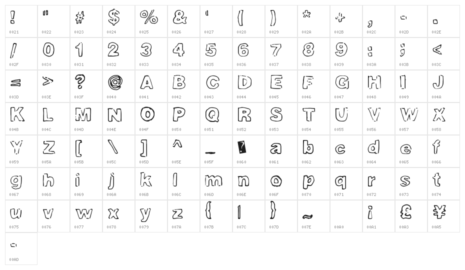 DeliciousOutline Character Map
