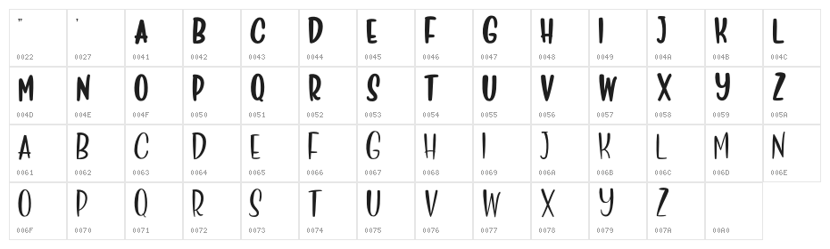 Deliciously Sans Character Map