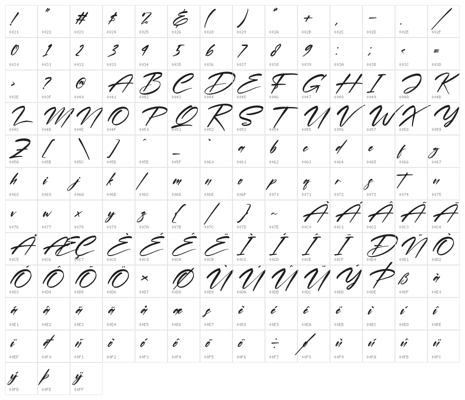 Deligante Smithasa Italic Character Map