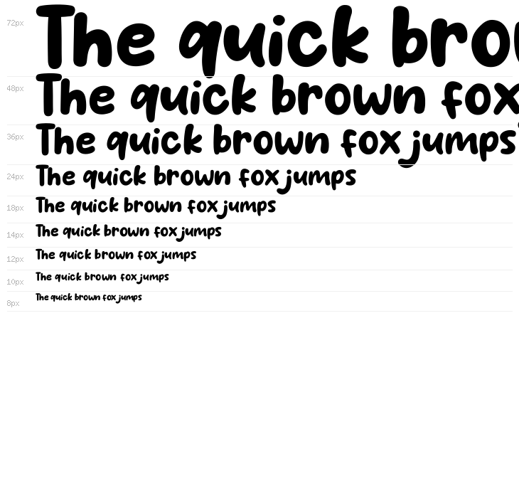 Delight Coffee Waterfall