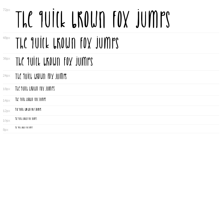 Delight Cookies Waterfall