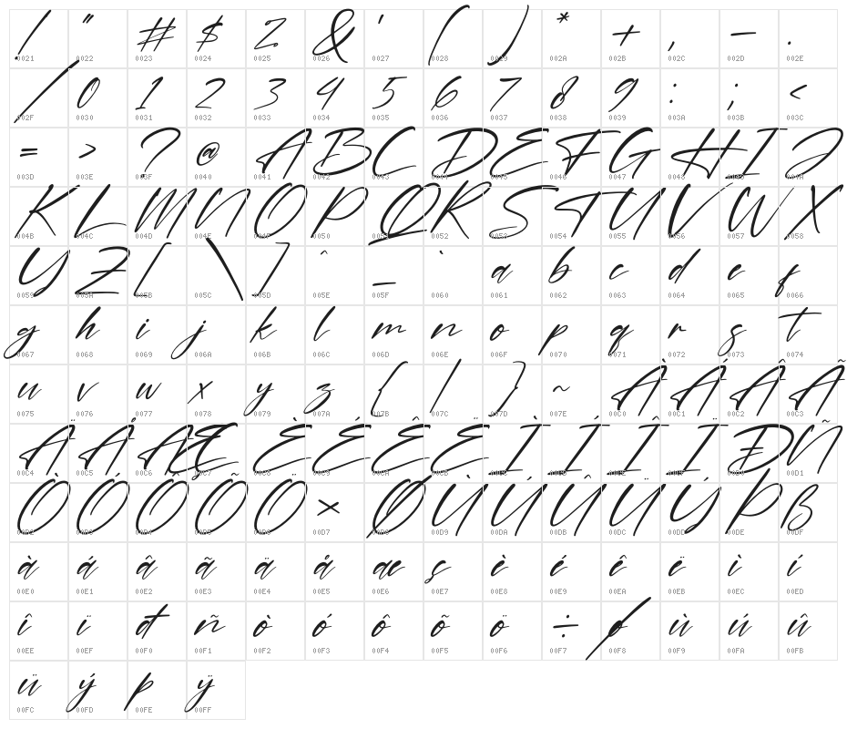 Delight Italic Character Map