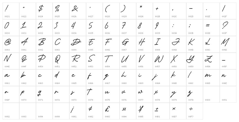 Delight Mother Character Map