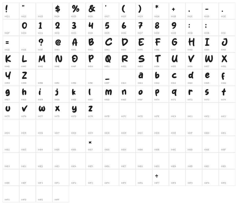 Delight Purple Character Map