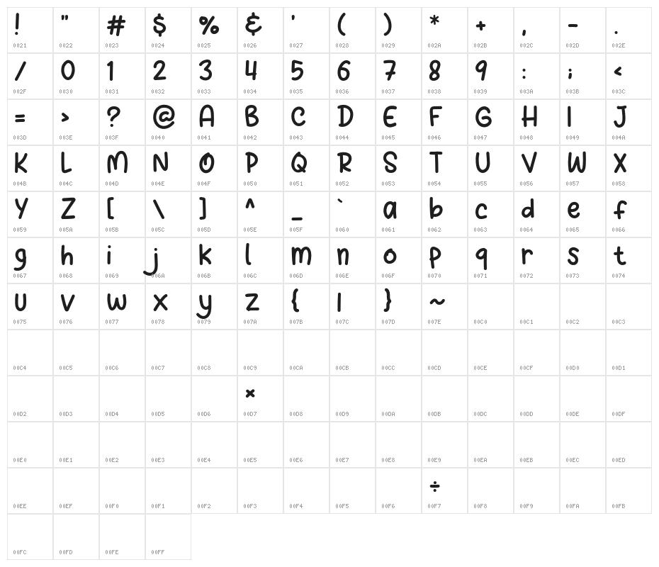 Delight Snowy Character Map