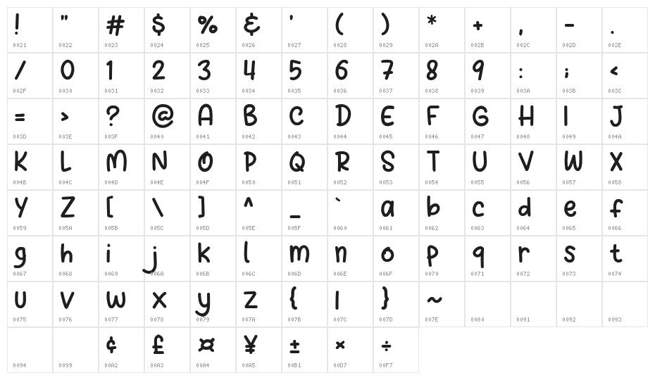Delight Snowy Character Map